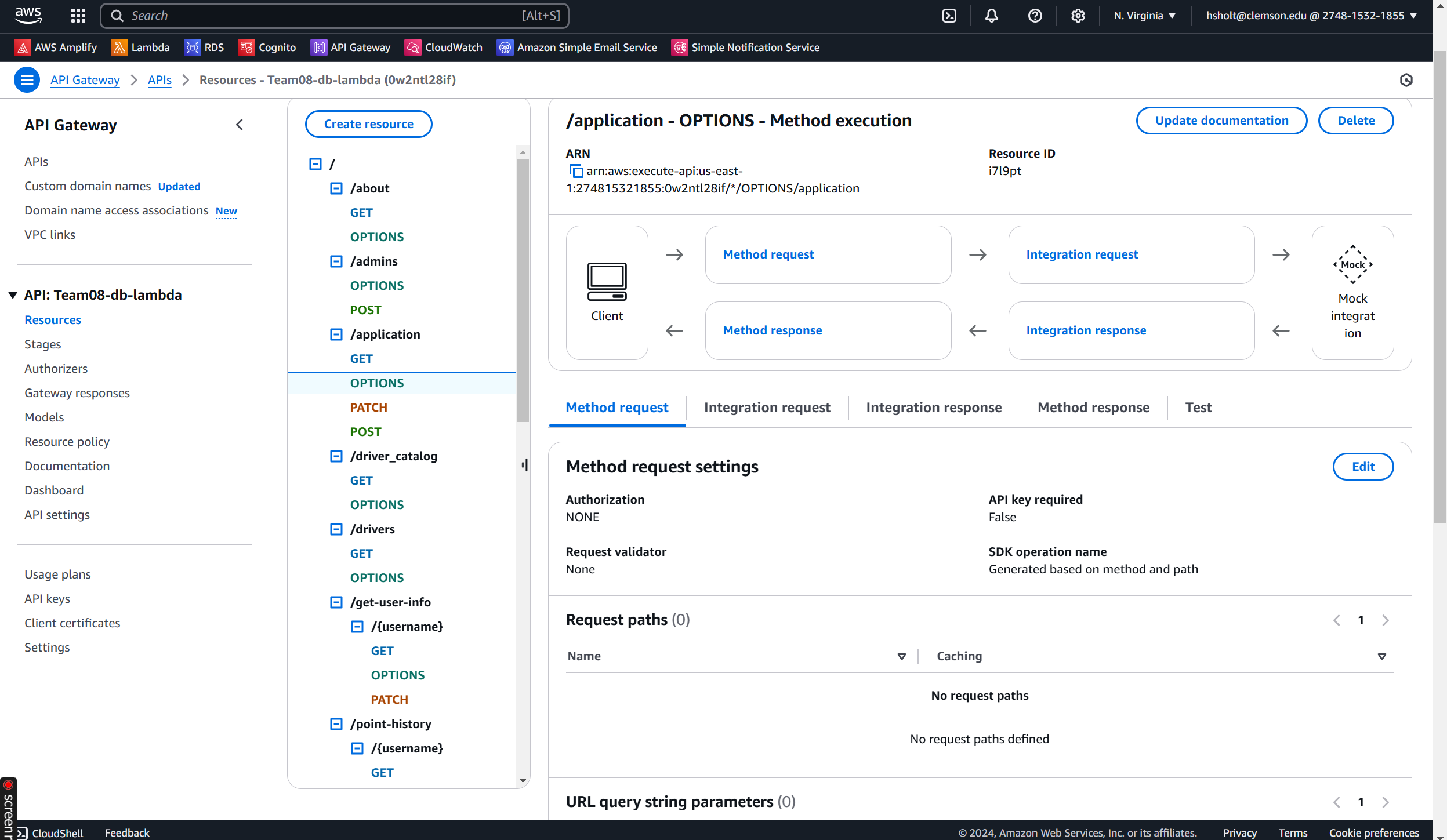 AWS API Gateway